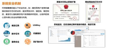 会博通助你实现数字化人事档案管理 档案数字化加工处理全攻略